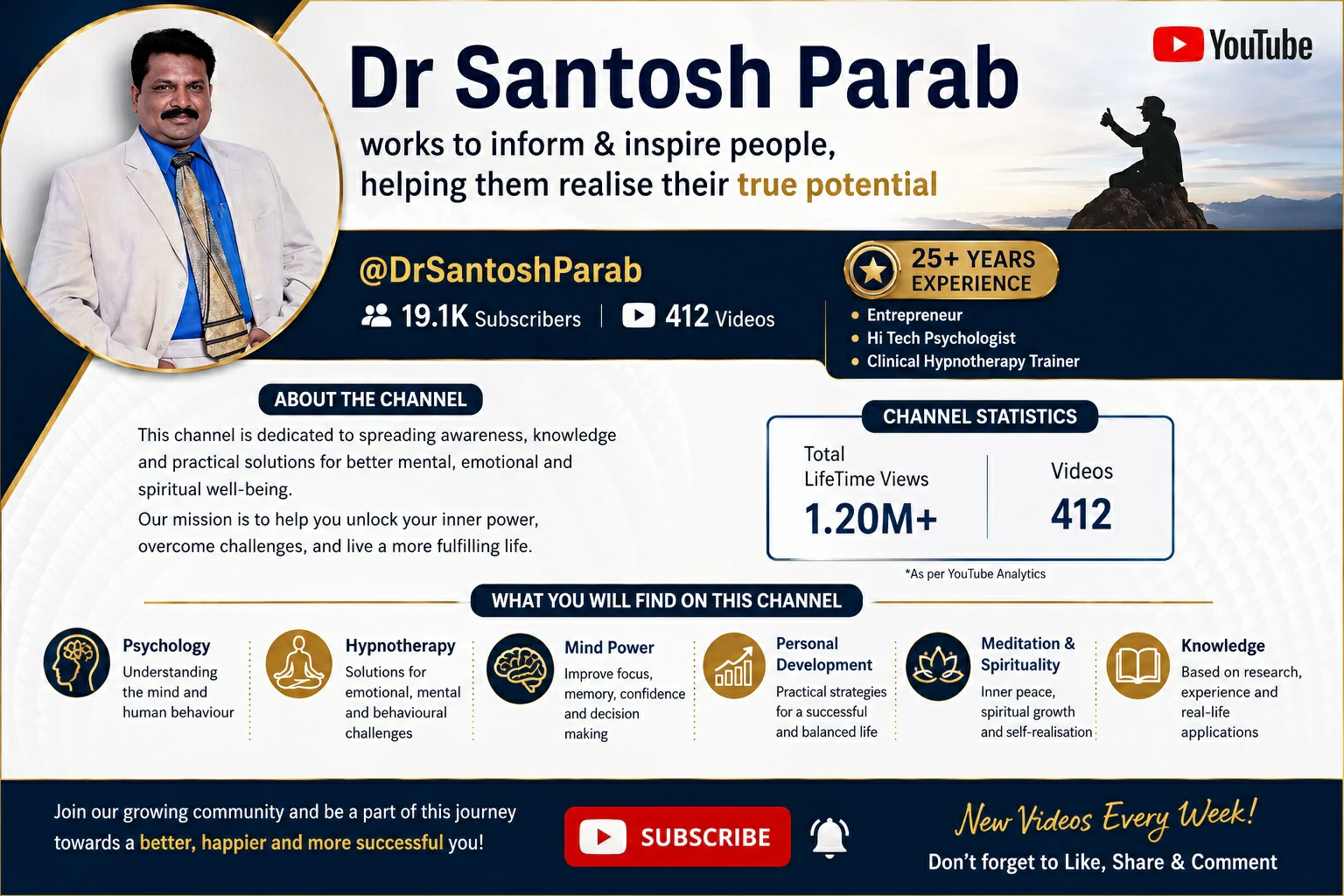 Educational Videos